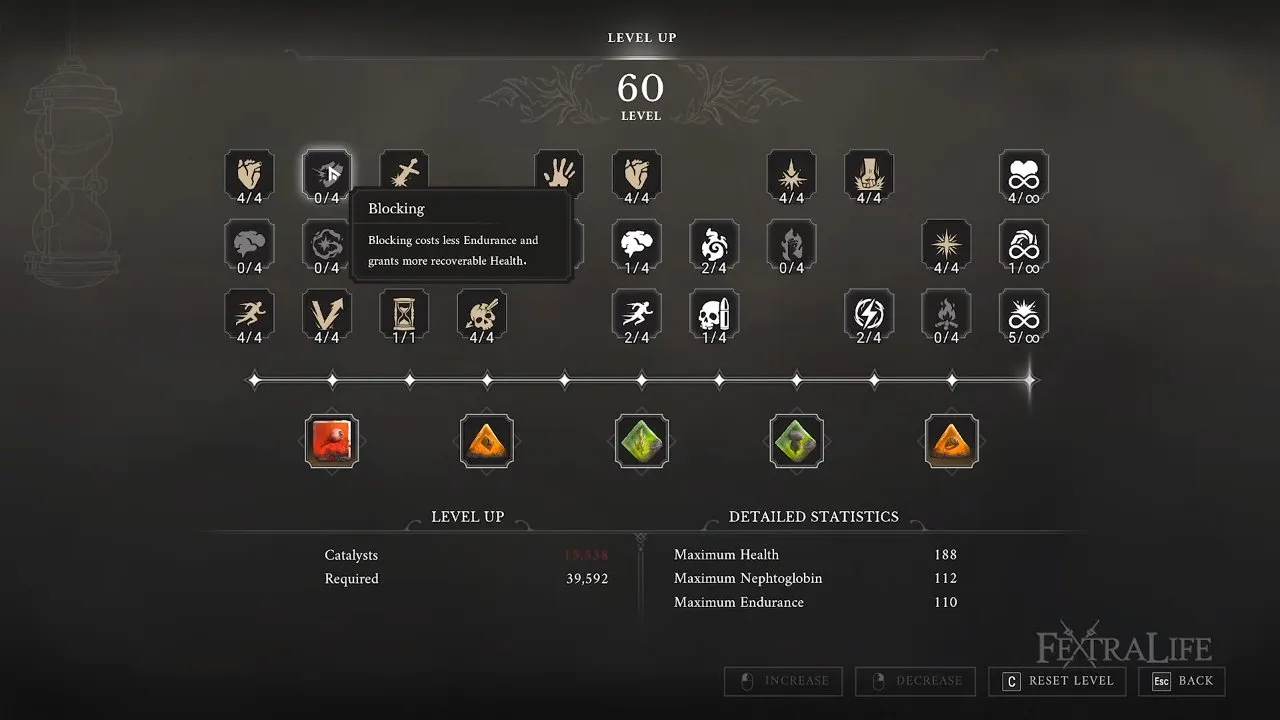Skill Tree